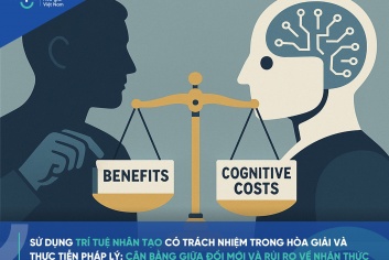 Sử dụng Trí tuệ nhân tạo có trách nhiệm trong Hòa giải và Thực tiễn pháp lý: Cân bằng giữa đổi mới và rủi ro về nhận thức
