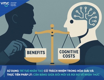 Sử dụng Trí tuệ nhân tạo có trách nhiệm trong Hòa giải và Thực tiễn pháp lý: Cân bằng giữa đổi mới và rủi ro về nhận thức